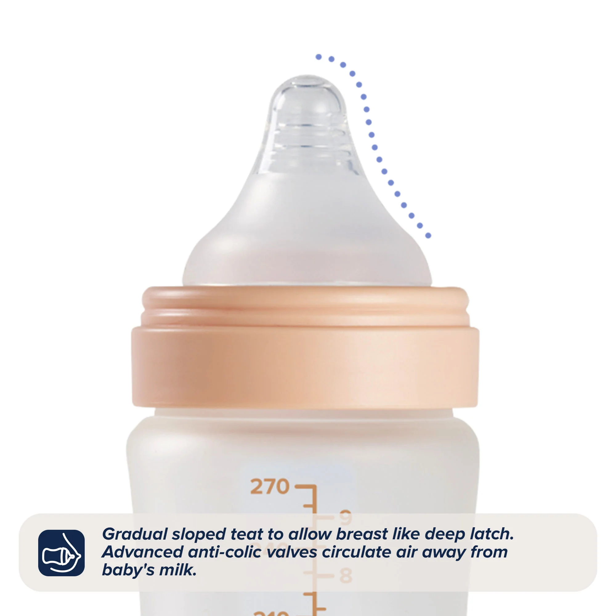 RapidBottles and RapidSteriliser+ Bundle - Image 6